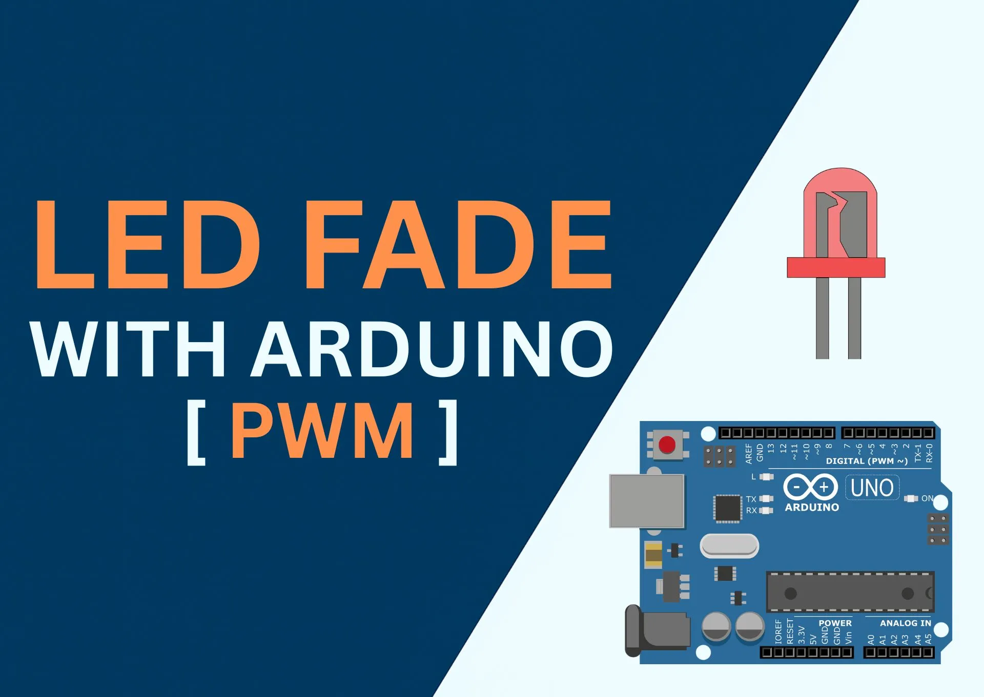LED Fade – PWM Intro