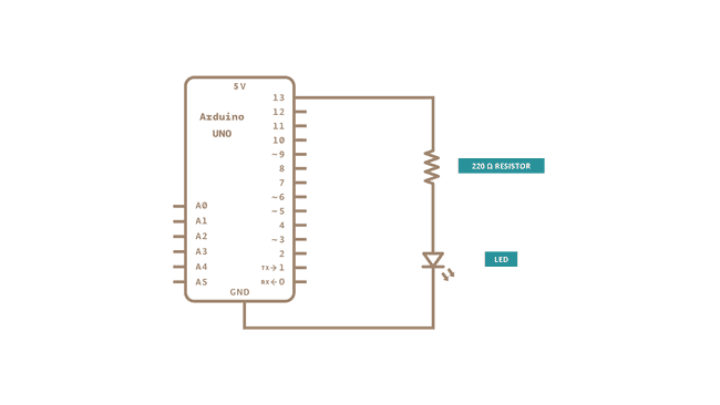 Schematic Diagram