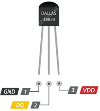 DS18B20 pinout