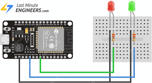 Controlling physical things with an ESP32 web server via URLs